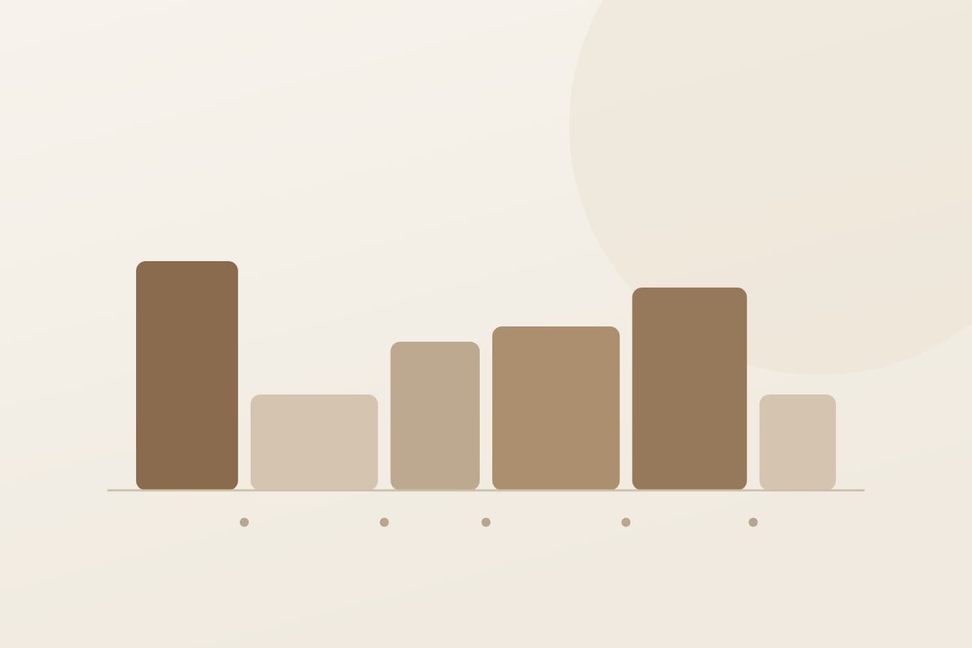 Spring Settings for Group Classes: How to Program Resistance, Not Just Set It.