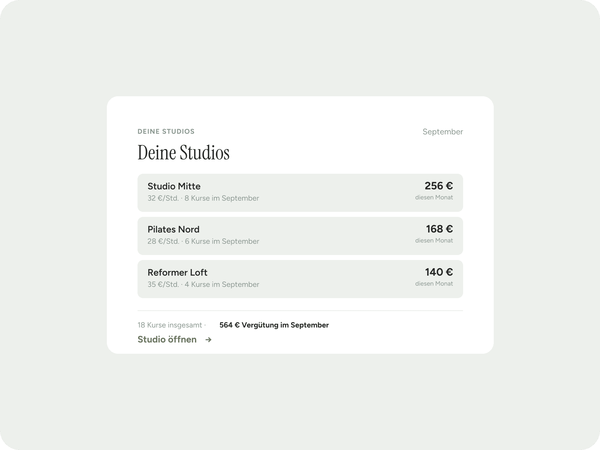 List of three studios with hourly rate, classes this month and monthly pay